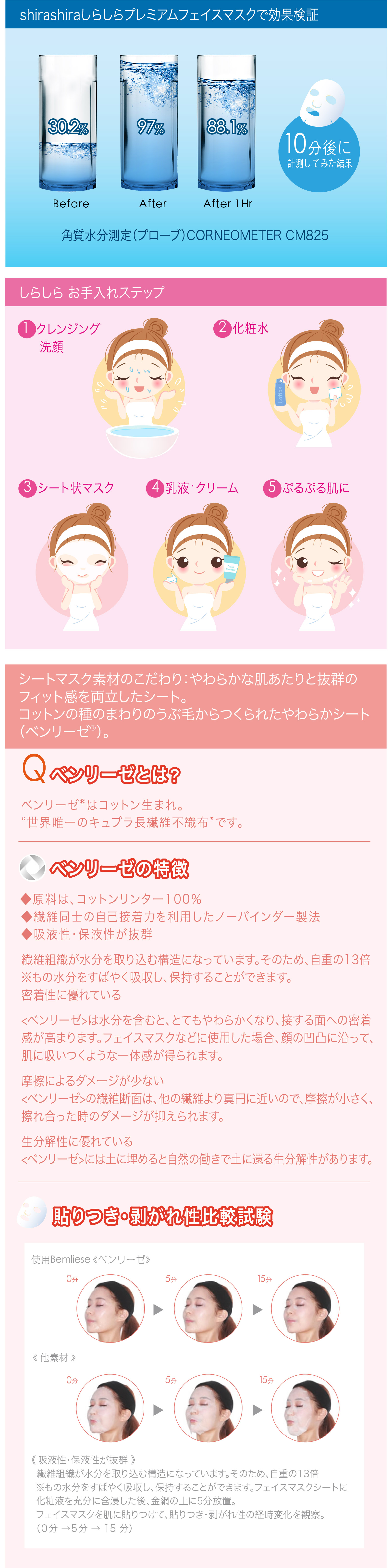 フェイスマスク　しらしらプレミアム